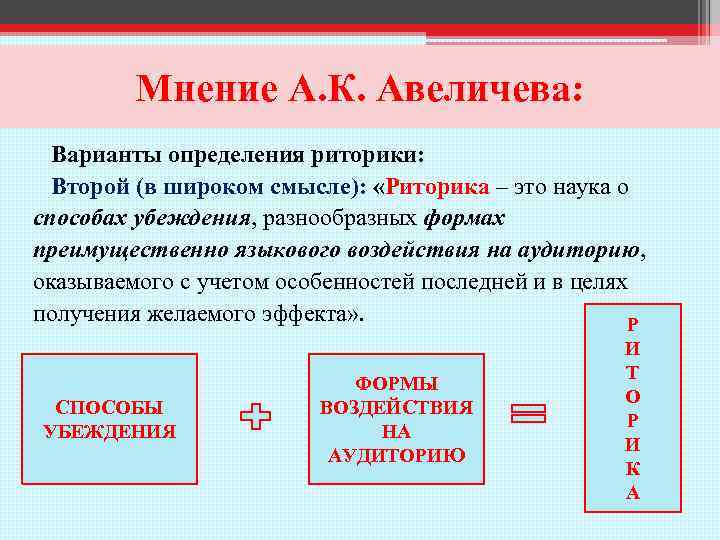 Мнение А. К. Авеличева: Варианты определения риторики: Второй (в широком смысле): «Риторика – это