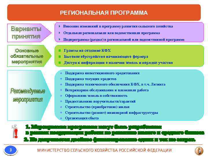 РЕГИОНАЛЬНАЯ ПРОГРАММА Внесение изменений в программу развития сельского хозяйства Отдельная региональная или ведомственная программа