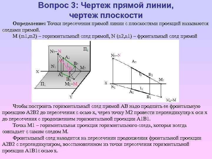 Горизонтальная проекция чертежа