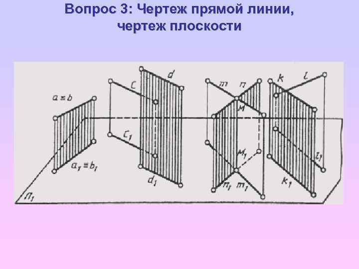 Чертеж прямой линии. Совпадение плоскостей чертеж. Прямая на чертеже.