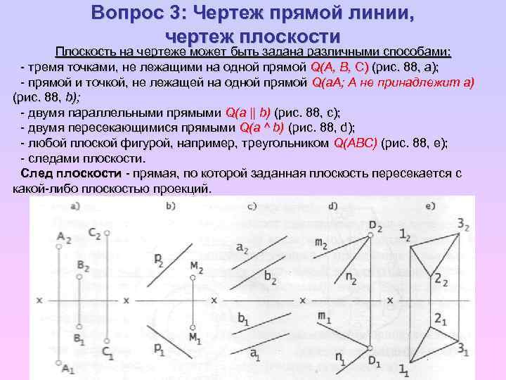 Прямая принадлежит плоскости на чертежах