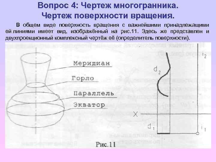 Способы задания поверхностей вращения на чертеже