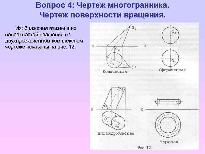 Поверхность на чертеже это