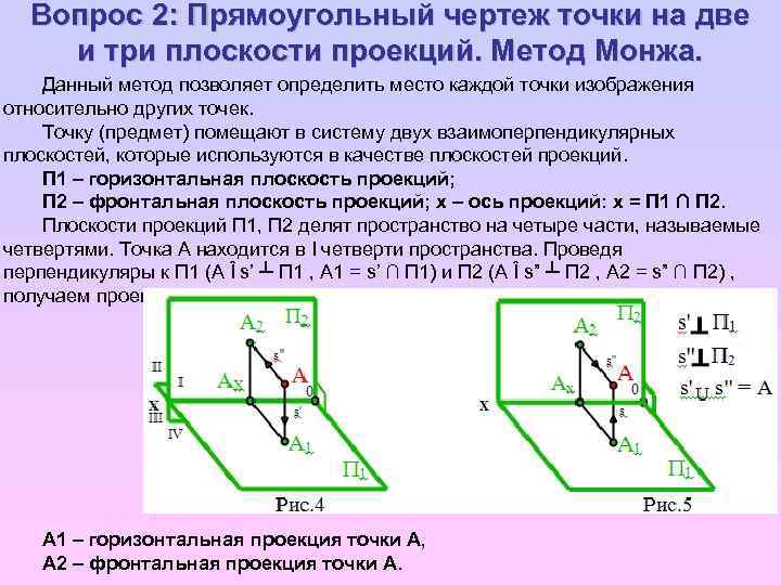 Чертеж точки прямой и плоскости