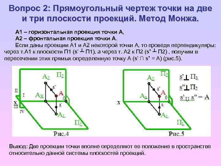 Комплексный чертеж точки на две плоскости проекций