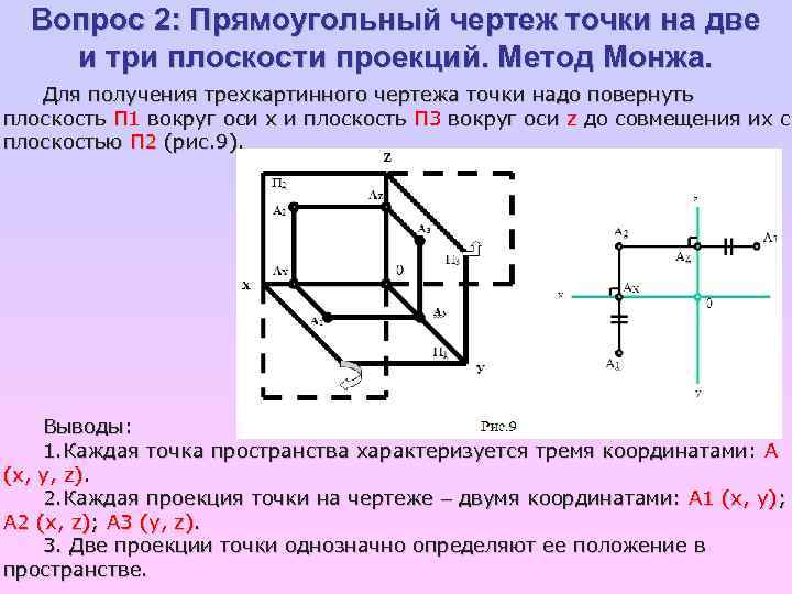 Трехкартинный комплексный чертеж