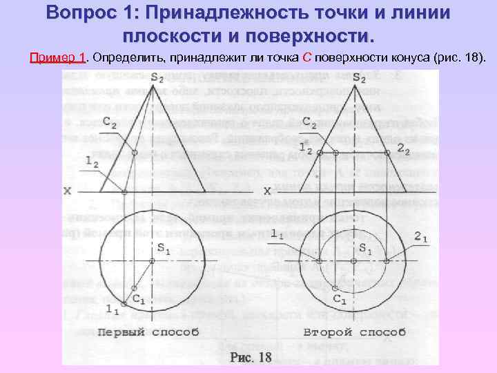 Построение недостающей проекции точки на поверхности вращения изображенной на рисунке может быть