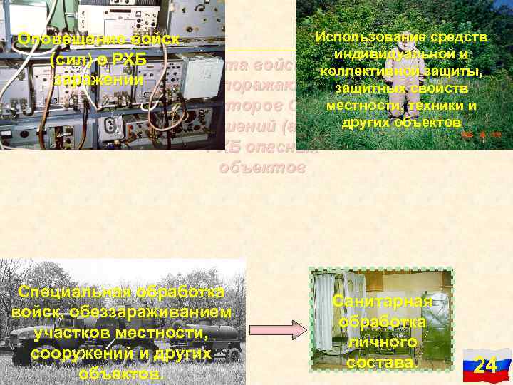 Использование средств Оповещение войск индивидуальной и (сил) о РХБ Защита войск (сил) коллективной защиты,