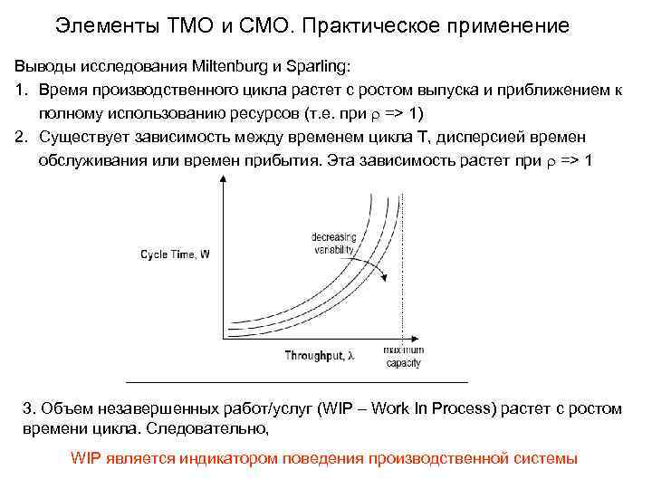 Элементы ТМО и СМО. Практическое применение Выводы исследования Miltenburg и Sparling: 1. Время производственного