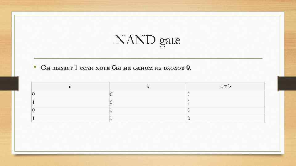 NAND gate • Он выдаст 1 если хотя бы на одном из входов 0.