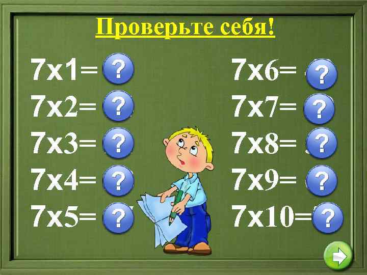 Проверьте себя! 7 х1= 7 7 х2= 14 7 х3= 21 7 х4= 28