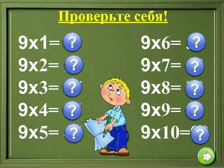 Проверьте себя! 9 х1= 9 9 х2= 18 9 х3= 27 9 х4= 36