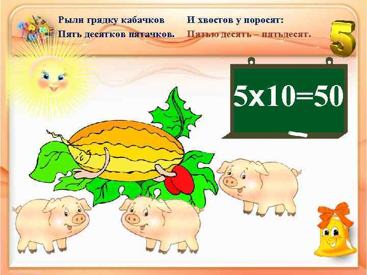 Рыли грядку кабачков Пять десятков пятачков. И хвостов у поросят: Пятью десять – пятьдесят.