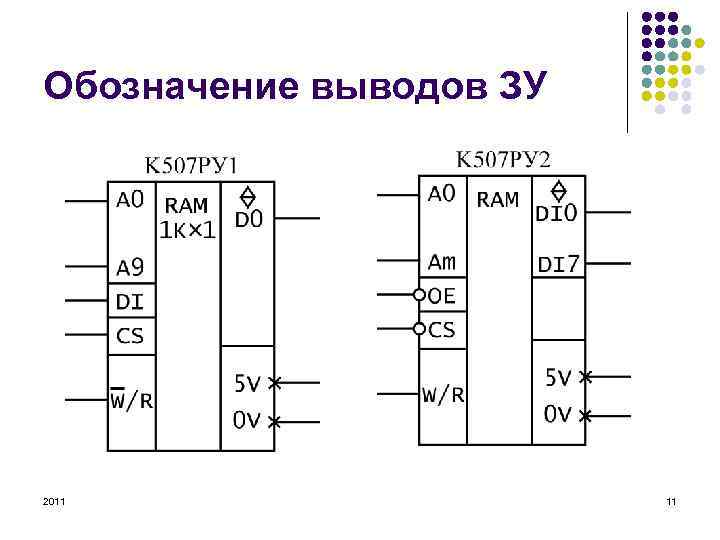 Обозначение выводов ЗУ 2011 11 