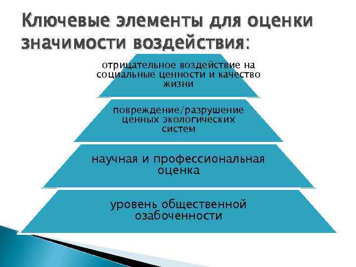 Ключевые элементы для оценки значимости воздействия: отрицательное воздействие на социальные ценности и качество жизни