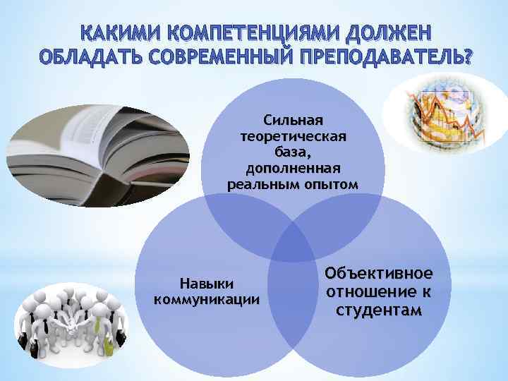 Современными навыками должны обладать современные выпускники школ. Какими компетенциями должен обладать. Какими компетенциями должен обладать современный. Какими компетенциями должен обладать современный педагог. Какими компетенциями должен владеть современный специалист.