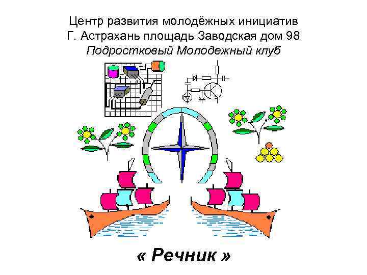 Центр развития молодёжных инициатив Г. Астрахань площадь Заводская дом 98 Подростковый Молодежный клуб «