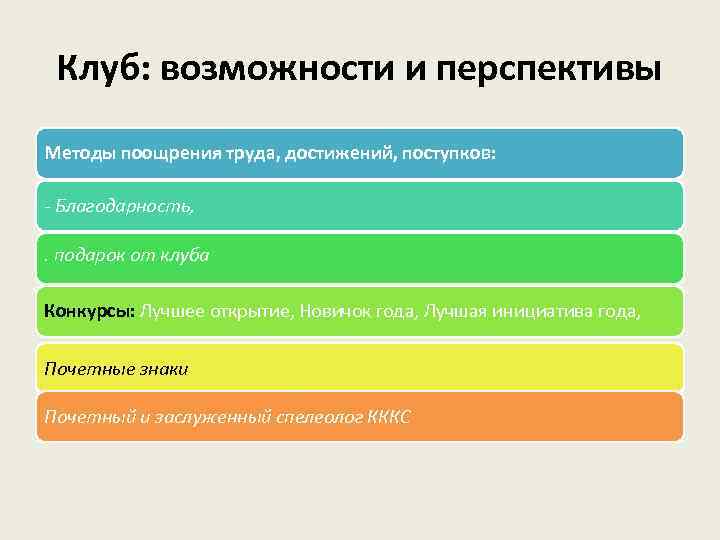 Клуб: возможности и перспективы Методы поощрения труда, достижений, поступков: - Благодарность, . подарок от