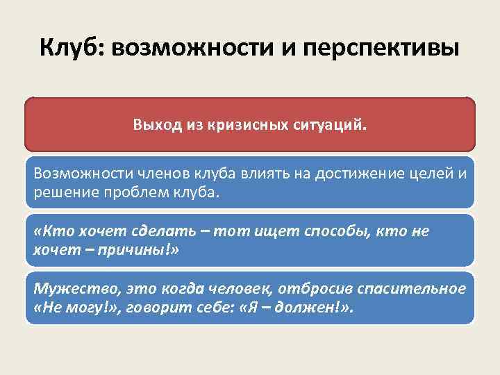 Клуб: возможности и перспективы Выход из кризисных ситуаций. Возможности членов клуба влиять на достижение