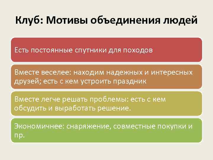 Клуб: Мотивы объединения людей Есть постоянные спутники для походов Вместе веселее: находим надежных и