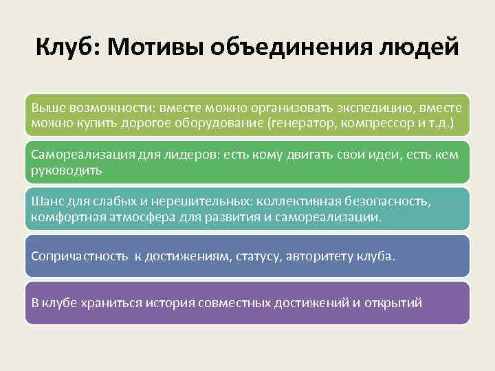 Клуб: Мотивы объединения людей Выше возможности: вместе можно организовать экспедицию, вместе можно купить дорогое