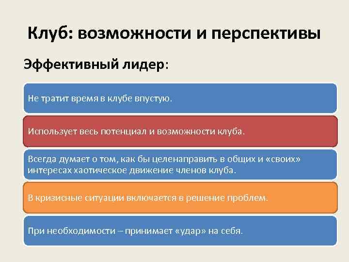 Клуб: возможности и перспективы Эффективный лидер: Не тратит время в клубе впустую. Использует весь