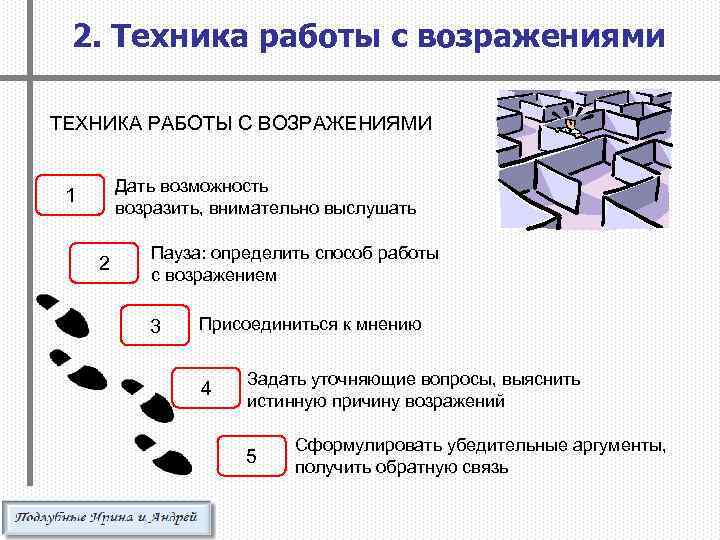 2. Техника работы с возражениями ТЕХНИКА РАБОТЫ С ВОЗРАЖЕНИЯМИ Дать возможность возразить, внимательно выслушать