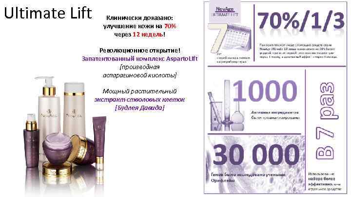 Ultimate Lift Клинически доказано: улучшение кожи на 70% через 12 недель! Революционное открытие! Запатентованный