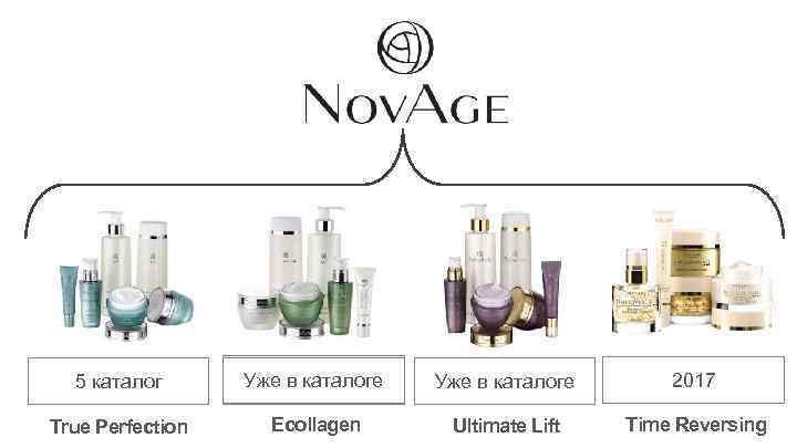 Уже в каталоге 5 каталог Уже в каталоге 2017 True Perfection Ecollagen Ultimate Lift