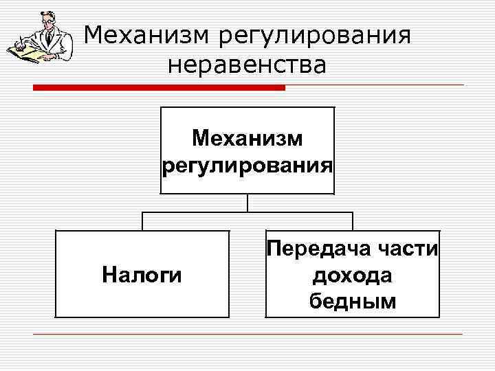 Механизм регулирования неравенства Механизм регулирования Налоги Передача части дохода бедным 