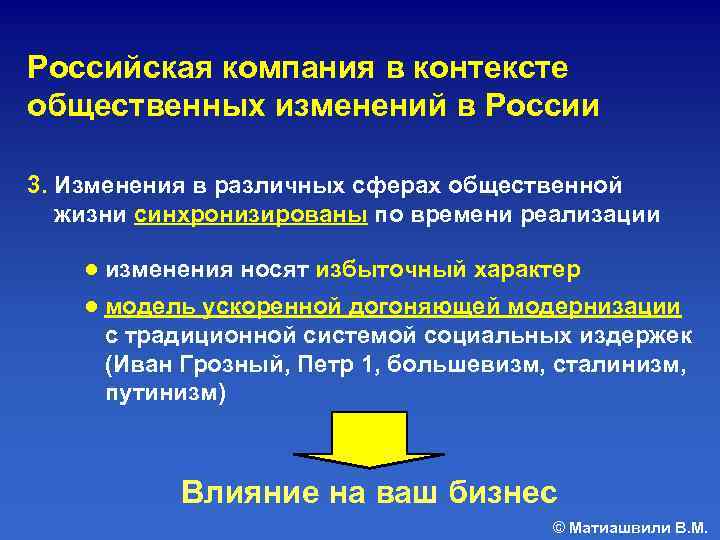 Российская компания в контексте общественных изменений в России 3. Изменения в различных сферах общественной