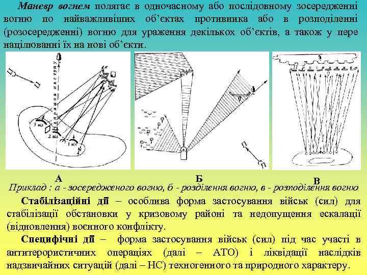 Маневр вогнем полягає в одночасному або послідовному зосередженні вогню по найважливіших об’єктах противника або