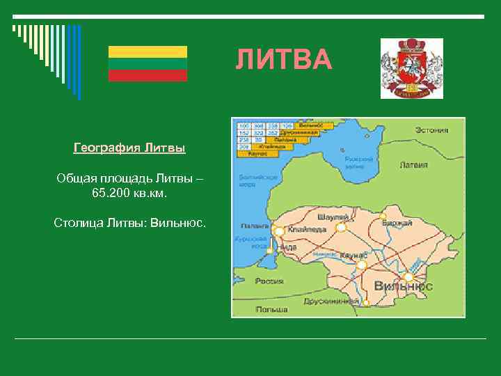 ЛИТВА География Литвы Общая площадь Литвы – 65. 200 кв. км. Столица Литвы: Вильнюс.