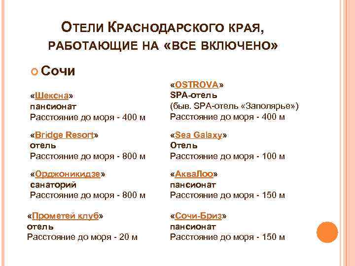 ОТЕЛИ КРАСНОДАРСКОГО КРАЯ, РАБОТАЮЩИЕ НА «ВСЕ ВКЛЮЧЕНО» Сочи «Шексна» пансионат Расстояние до моря -