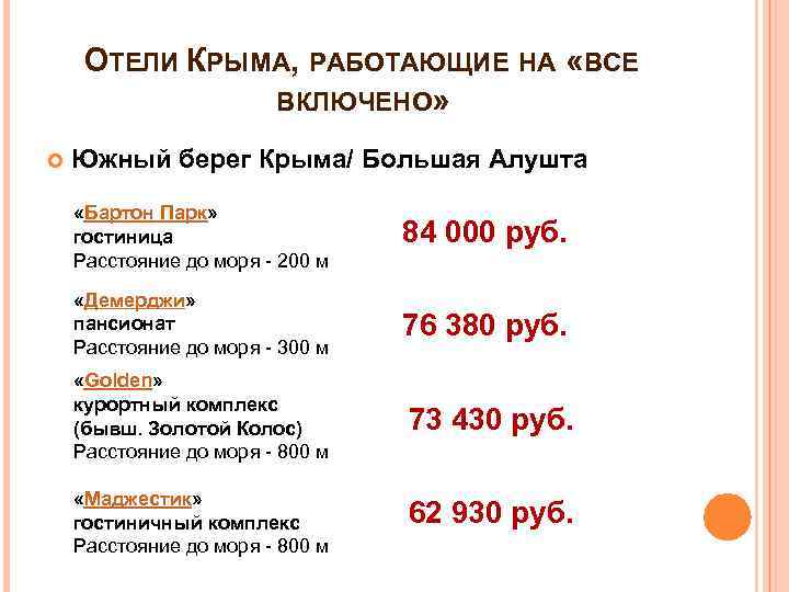 ОТЕЛИ КРЫМА, РАБОТАЮЩИЕ НА «ВСЕ ВКЛЮЧЕНО» Южный берег Крыма/ Большая Алушта «Бартон Парк» гостиница