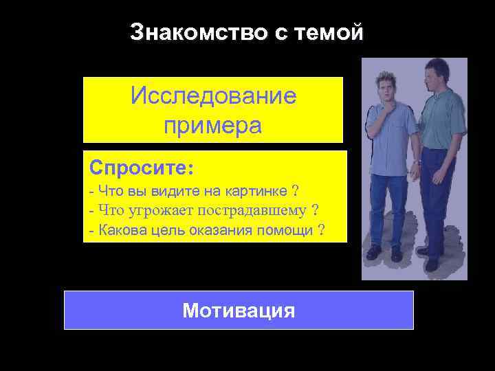 Знакомство с темой Исследование примера Спросите: - Что вы видите на картинке ? -