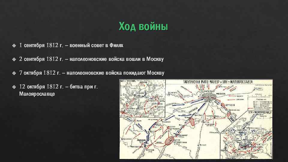 Ход войны 1 сентября 1812 г. – военный совет в Филях 2 сентября 1812