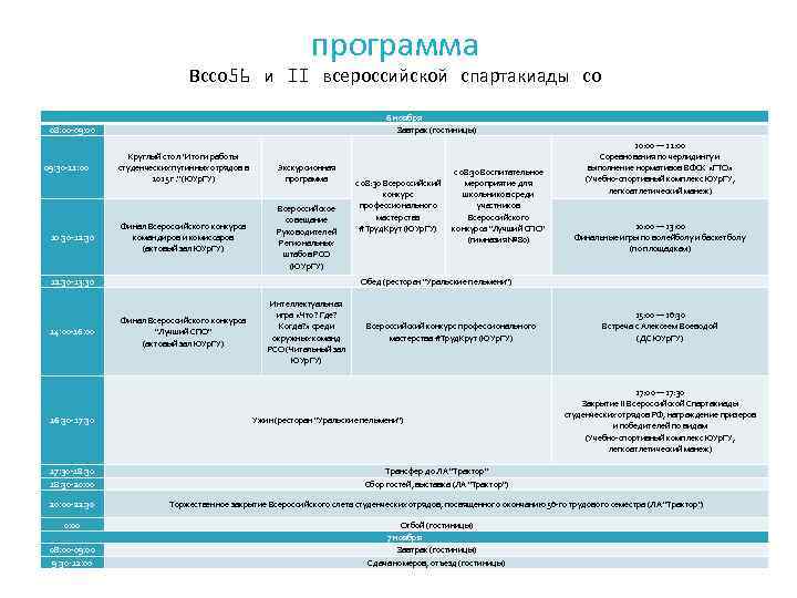 программа Вссо 56 и II всероссийской спартакиады со 6 ноября Завтрак (гостиницы) 08: 00