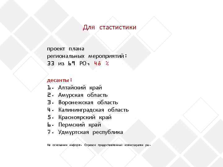 Для стастистики проект плана региональных мероприятий: 33 из 69 РО, 48 % десанты: 1.