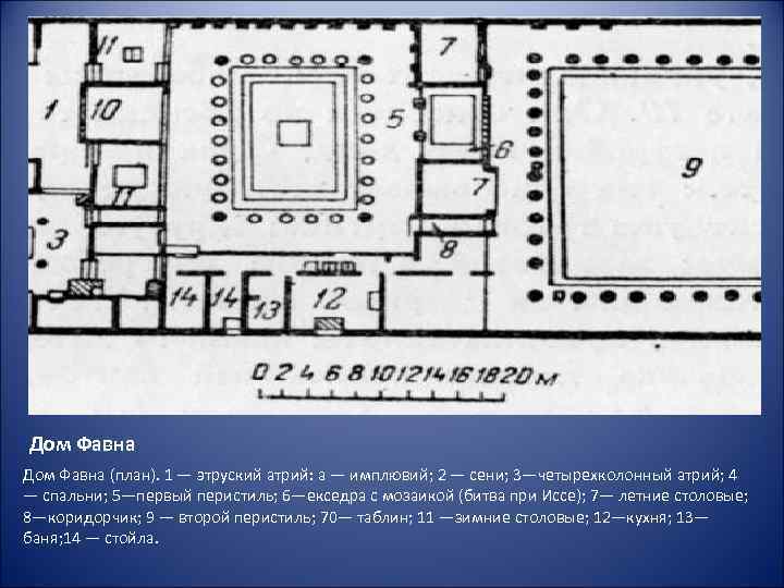 Дом Фавна (план). 1 — этруский атрий: а — имплювий; 2 — сени; 3—четырехколонный