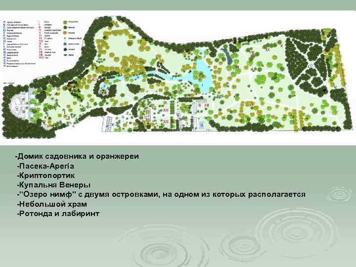 -Домик садовника и оранжереи -Пасека-Aperia -Криптопортик -Купальня Венеры -“Озеро нимф