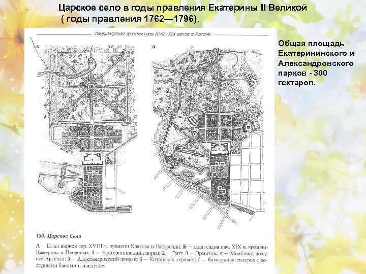 Царское село в годы правления Екатерины II Великой ( годы правления 1762— 1796). Общая
