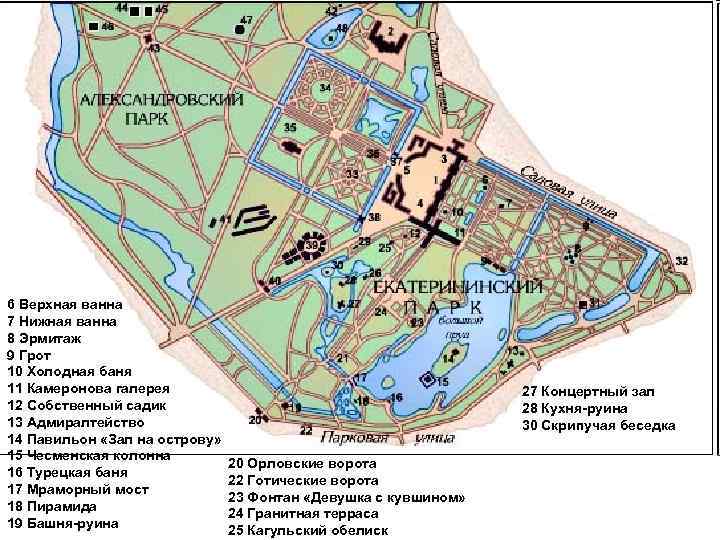 6 Верхная ванна 7 Нижная ванна 8 Эрмитаж 9 Грот 10 Холодная баня 11