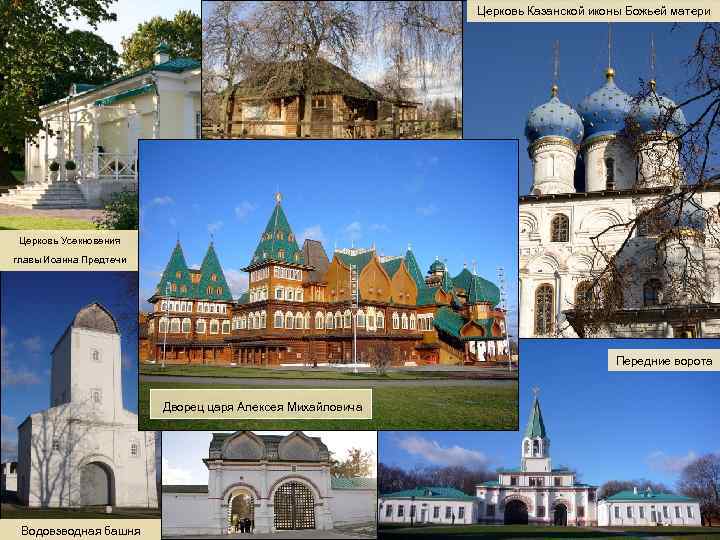 Церковь Казанской иконы Божьей матери Церковь Усекновения главы Иоанна Предтечи Передние ворота Дворец царя