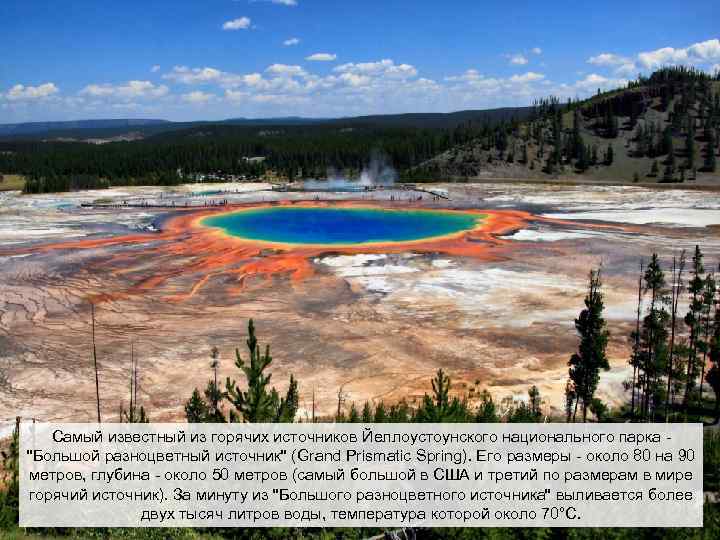Самый известный из горячих источников Йеллоустоунского национального парка 