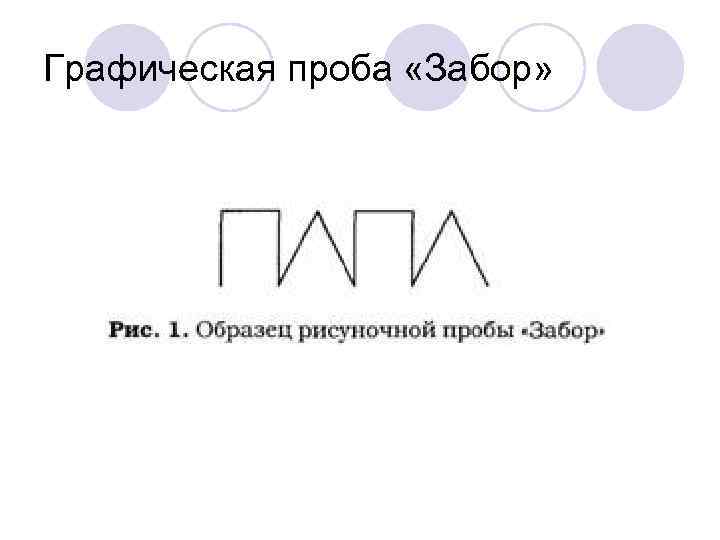 Графическая проба «Забор» 