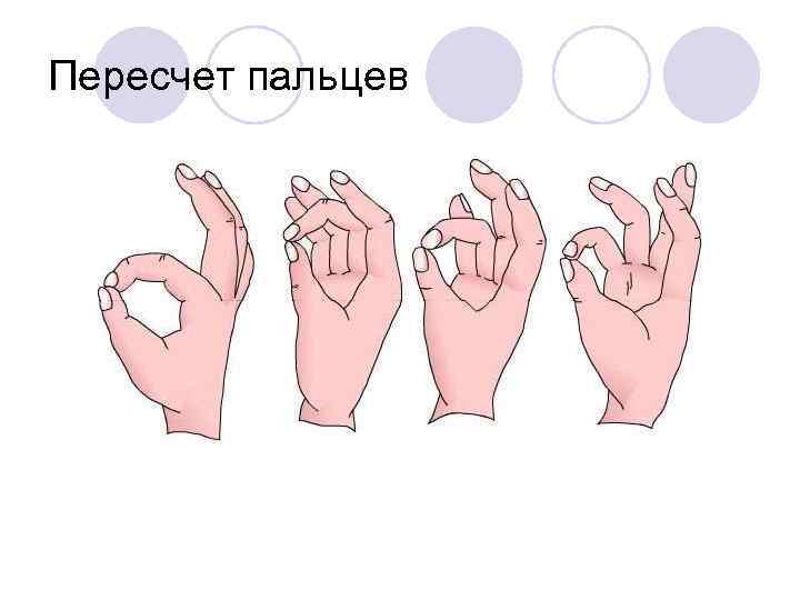 Пересчет пальцев 