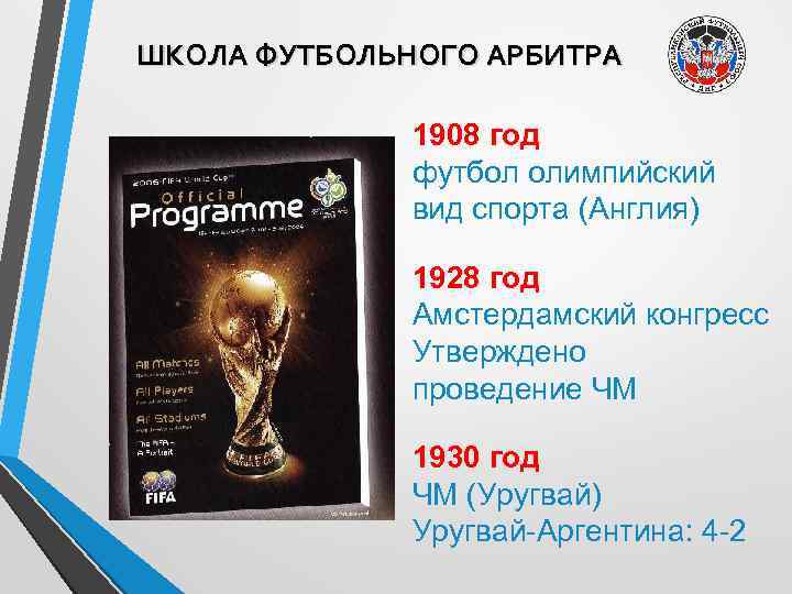 ШКОЛА ФУТБОЛЬНОГО АРБИТРА 1908 год футбол олимпийский вид спорта (Англия) 1928 год Амстердамский конгресс