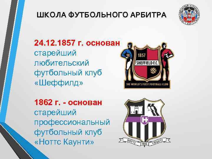 ШКОЛА ФУТБОЛЬНОГО АРБИТРА 24. 12. 1857 г. основан старейший любительский футбольный клуб «Шеффилд» 1862