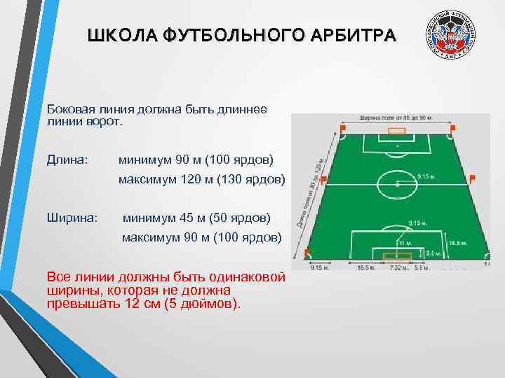 Какой план футбольного поля соответствует действующему футбольному полю размерами 105 м на 70 м